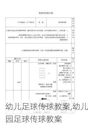 幼儿足球传球教案,幼儿园足球传球教案