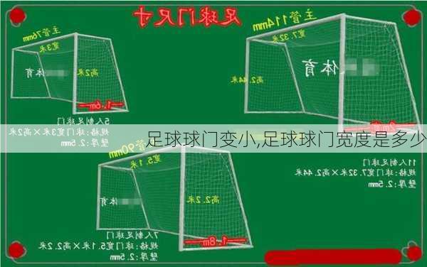 足球球门变小,足球球门宽度是多少