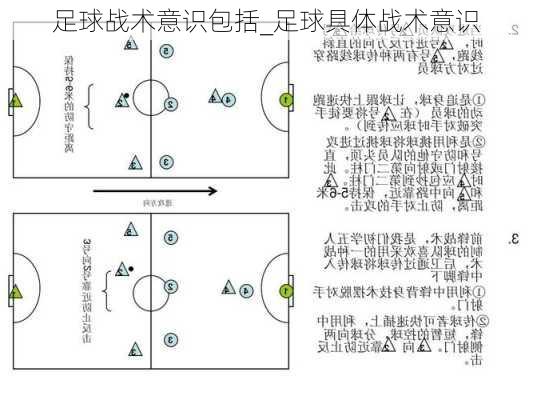 足球战术意识包括_足球具体战术意识