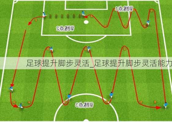 足球提升脚步灵活_足球提升脚步灵活能力