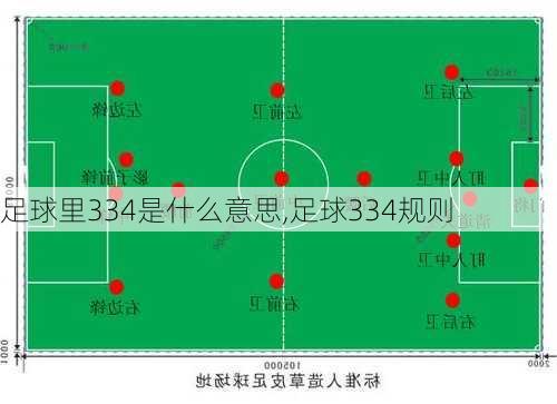 足球里334是什么意思,足球334规则