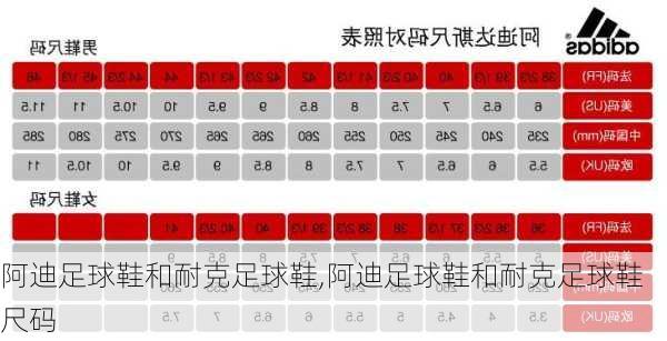 阿迪足球鞋和耐克足球鞋,阿迪足球鞋和耐克足球鞋尺码