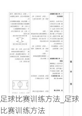 足球比赛训练方法_足球比赛训练方法