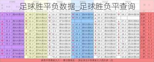 足球胜平负数据_足球胜负平查询