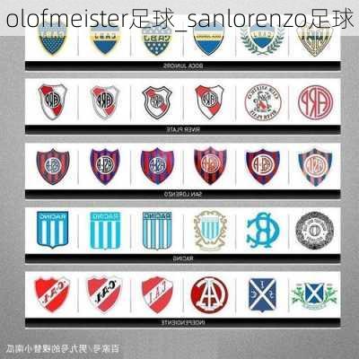 olofmeister足球_sanlorenzo足球