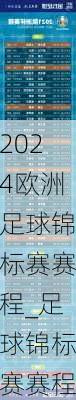 2024欧洲足球锦标赛赛程_足球锦标赛赛程