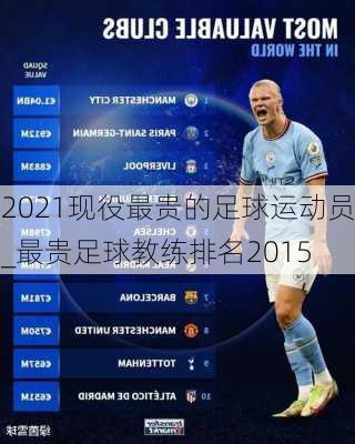 2021现役最贵的足球运动员_最贵足球教练排名2015