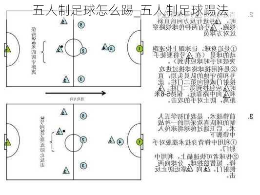 五人制足球怎么踢_五人制足球踢法