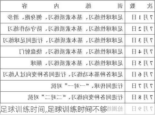 足球训练时间,足球训练时间不够