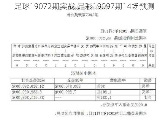 足球19072期实战,足彩19097期14场预测