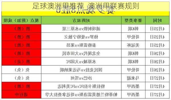 足球澳洲甲推荐_澳洲甲联赛规则