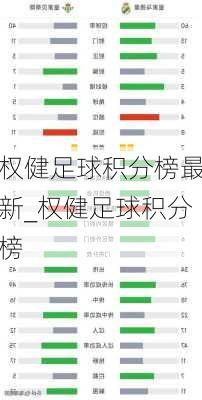 权健足球积分榜最新_权健足球积分榜