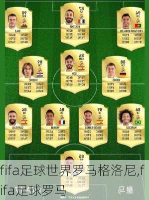 fifa足球世界罗马格洛尼,fifa足球罗马