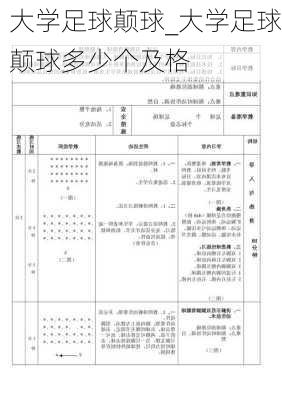 大学足球颠球_大学足球颠球多少个及格