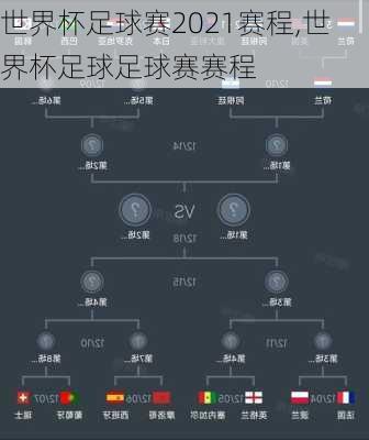 世界杯足球赛2021赛程,世界杯足球足球赛赛程