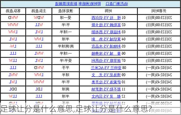 足球让分是什么意思,足球让分是什么意思?