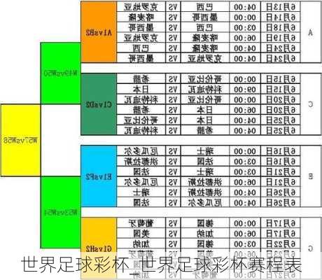 世界足球彩杯_世界足球彩杯赛程表