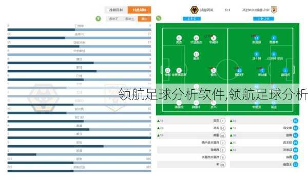 领航足球分析软件,领航足球分析