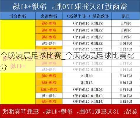 今晚凌晨足球比赛_今天凌晨足球比赛比分