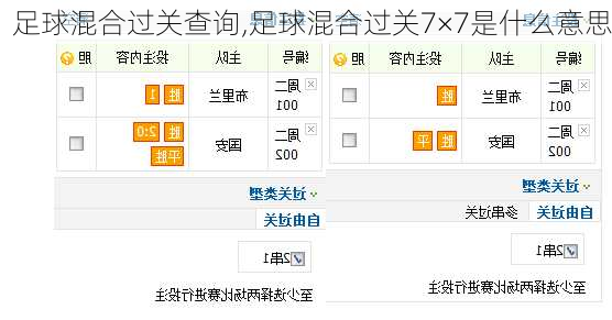 足球混合过关查询,足球混合过关7×7是什么意思