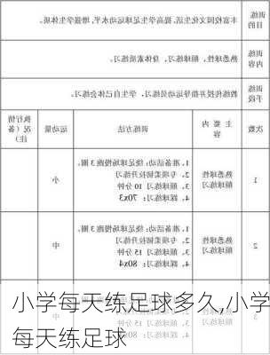 小学每天练足球多久,小学每天练足球