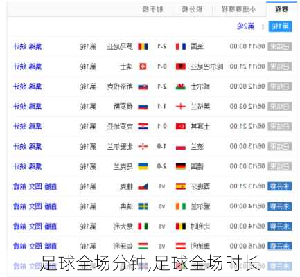 足球全场分钟,足球全场时长