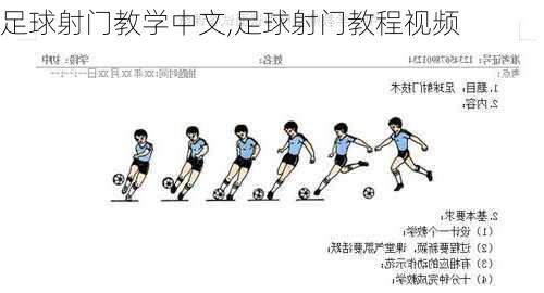 足球射门教学中文,足球射门教程视频