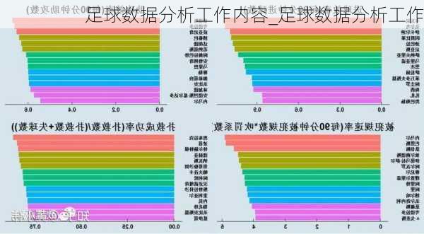 足球数据分析工作内容_足球数据分析工作