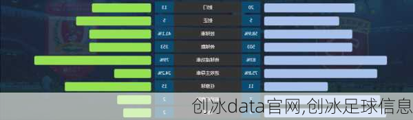 创冰data官网,创冰足球信息