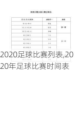 2020足球比赛列表,2020年足球比赛时间表