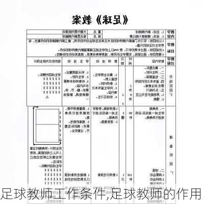 足球教师工作条件,足球教师的作用