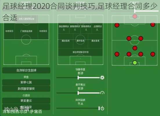 足球经理2020合同谈判技巧,足球经理合同多少合适