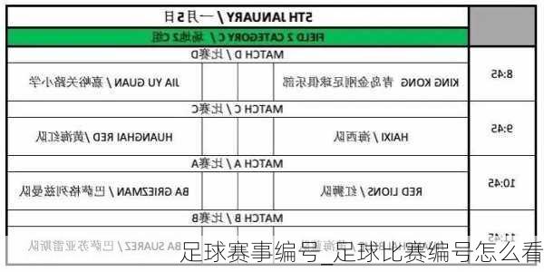 足球赛事编号_足球比赛编号怎么看