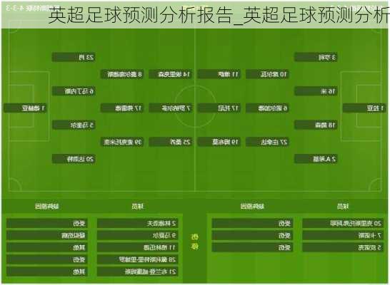 英超足球预测分析报告_英超足球预测分析