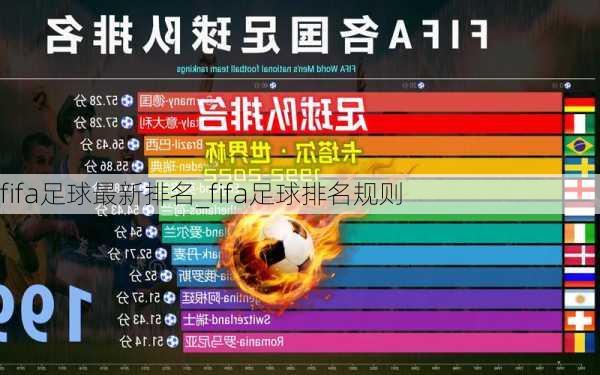 fifa足球最新排名_fifa足球排名规则