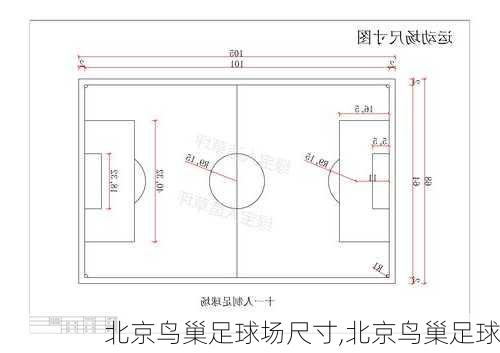 北京鸟巢足球场尺寸,北京鸟巢足球