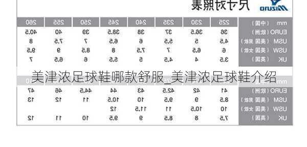 美津浓足球鞋哪款舒服_美津浓足球鞋介绍