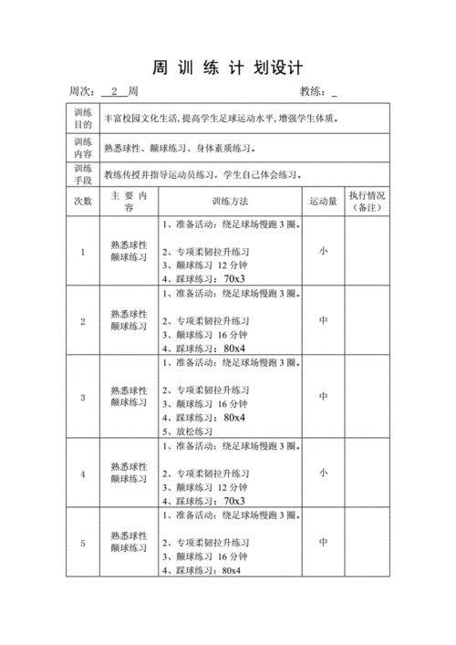 足球训练个人,足球个人训练内容