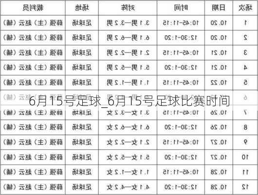 6月15号足球_6月15号足球比赛时间