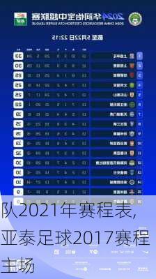 队2021年赛程表,亚泰足球2017赛程主场