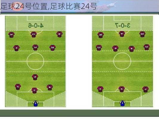 足球24号位置,足球比赛24号