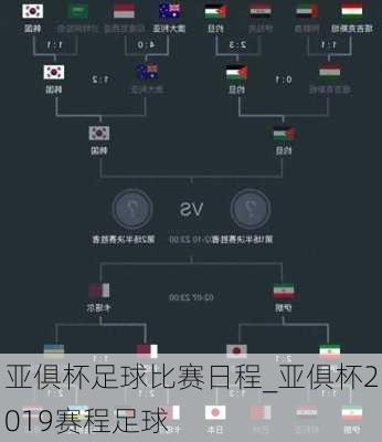 亚俱杯足球比赛日程_亚俱杯2019赛程足球