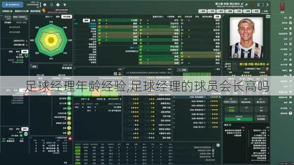 足球经理年龄经验,足球经理的球员会长高吗