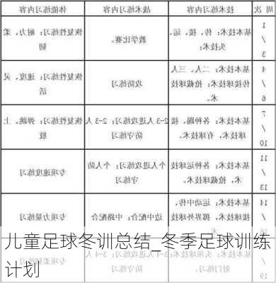 儿童足球冬训总结_冬季足球训练计划