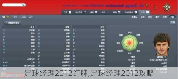 足球经理2012红牌,足球经理2012攻略