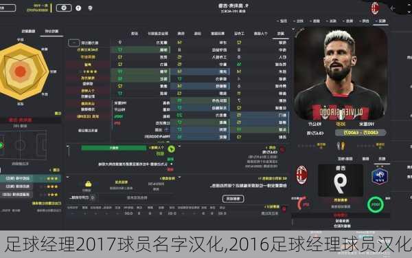 足球经理2017球员名字汉化,2016足球经理球员汉化