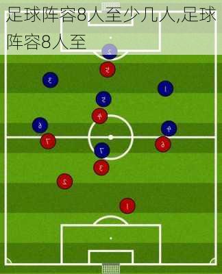 足球阵容8人至少几人,足球阵容8人至