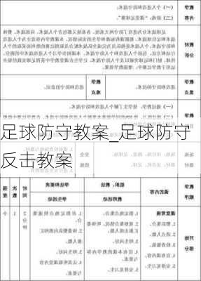 足球防守教案_足球防守反击教案