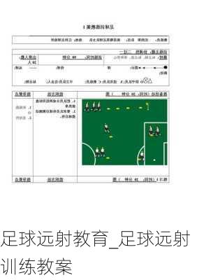 足球远射教育_足球远射训练教案