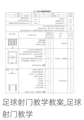 足球射门教学教案,足球射门教学